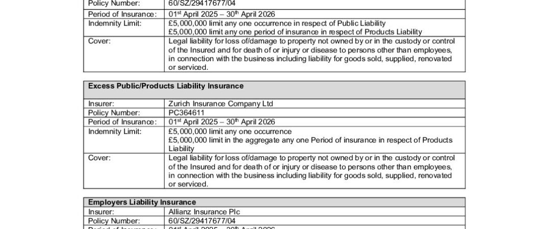 2025 TWIMC – Bolt & Nut Manufacturing Holdings Ltd