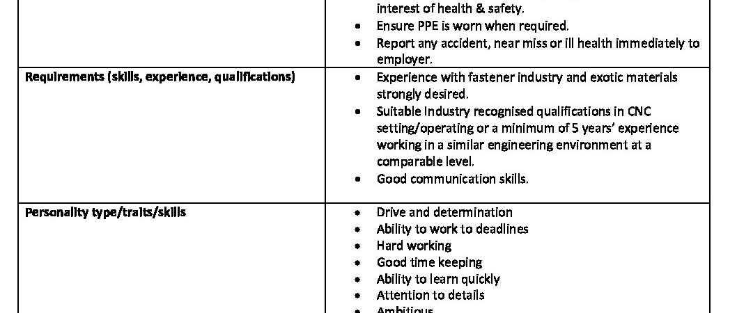 CNC Setter Operator Job Spec