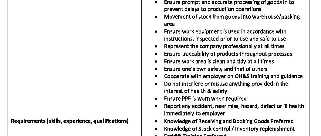 Goods In Warehouse Operative Job Spec Issue 2