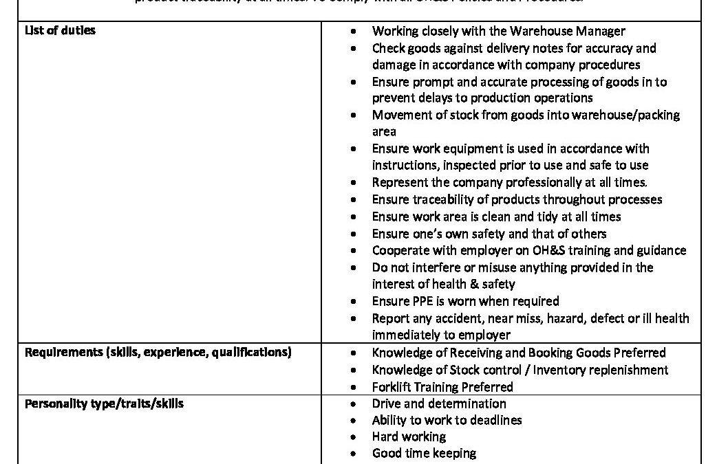 Goods In Warehouse Operative Job Spec Issue 2