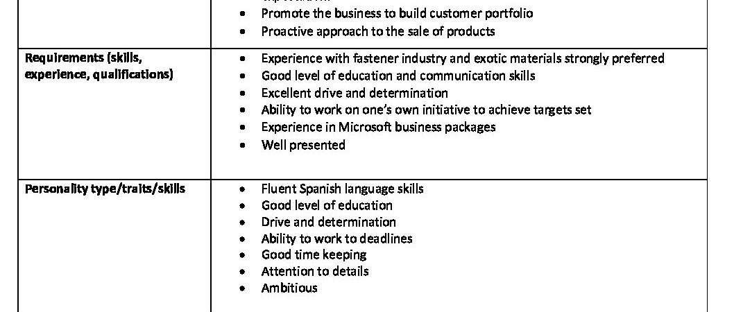 Spanish Speaking Sales Executive Job Spec 2